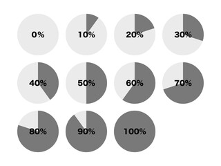 「0%」〜「100%」円グラフインジケーターセット