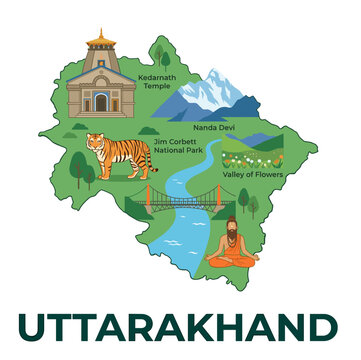 Uttarakhand tourism map vector highlighting famous landmarks like Kedarnath Temple, Nanda Devi, Jim Corbett National Park, Valley of Flowers, sadhu, and river for travel guides.