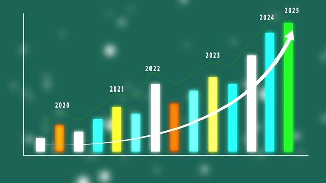Colorful bar chart showing growth from 2020 to 2025 with upward trend line 2021