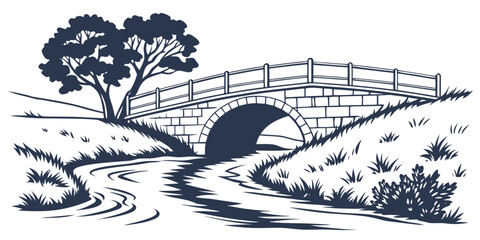 A serene landscape with a winding river and lush greenery under a clear sky Vector © ADOBE