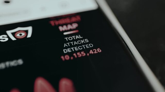 Real time cyberattack data globally, Total Attacks Detected
