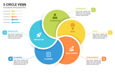 5 Circle Venn diagram infographic template. Interlocking Mobius strip loops with icons for business presentation.