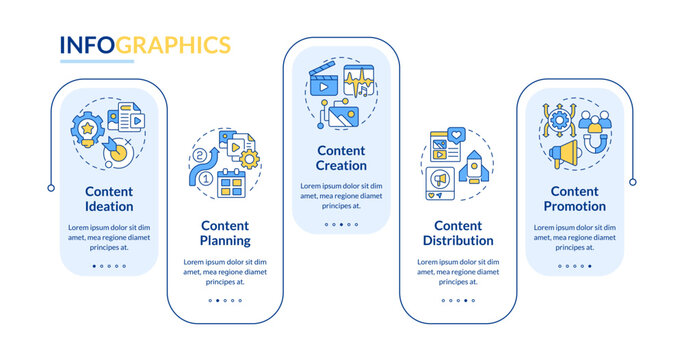 Content lifecycle rectangle infographic vector. Creative ideas, target audience. Lead generation. Data visualization with 5 steps. Editable rectangular options chart. Lato-Bold, Regular fonts used