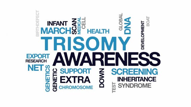 Trisomy awareness concept Animated Tag Word Cloud kinetic typography, Text Design Animation typography seamless loop video motion graphics Intro Wordart down syndrome blue grey type on white backgroun