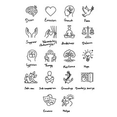 Obraz premium Hand-drawn icons representing emotions, support, and mindfulness concepts 
