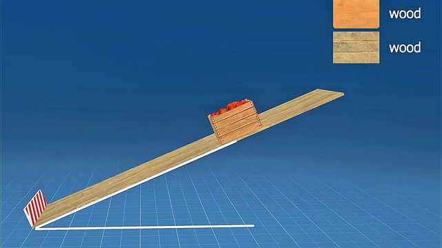 Friction on increased compressive force