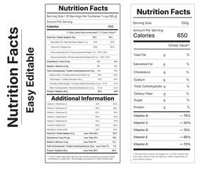 Fototapeta premium Nutrition facts label template