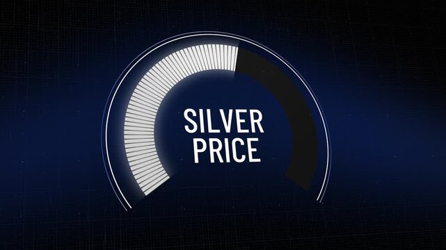 Dynamic gauge visualizing falling silver price, indicating significant decline in precious metal value, impacting market trends, investor confidence, and economic outlook. Copy space.