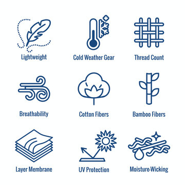 Fabric Features Icon Set with Moisture Wicking - Cotton - Bamboo - Wind Resistance