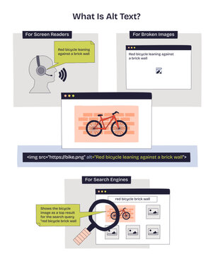 Alt text brief diagram explains accessibility and SEO using a red bicycle, brick wall, and screen reader icons, transparent background. Doodle style diagram