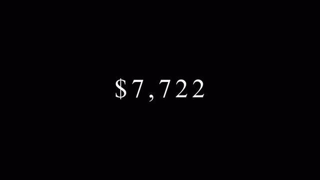 10 000 dollar counter Animation. Increase in bank account capital. Accumulation of a large amount of money. increase money animation. 4k animation with alpha channel.