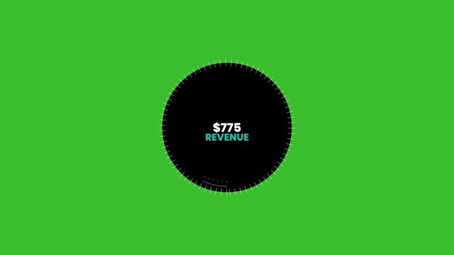 trading, info graphic with animated graphs, abstract glowing white line with loading animated video with doller  increase  element on black background, Animated digital gauge displays cortisol level