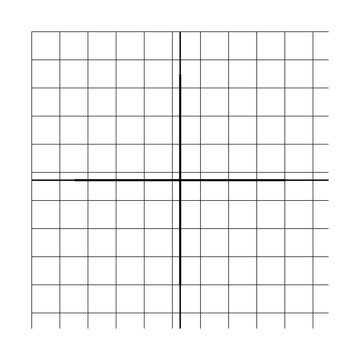 Bold Axis Cross Splits a Symmetric Cartesian Grid Into Four Quadrants