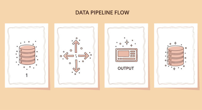 Data Pipeline Flow Illustration: Input, Processing, Output, Storage