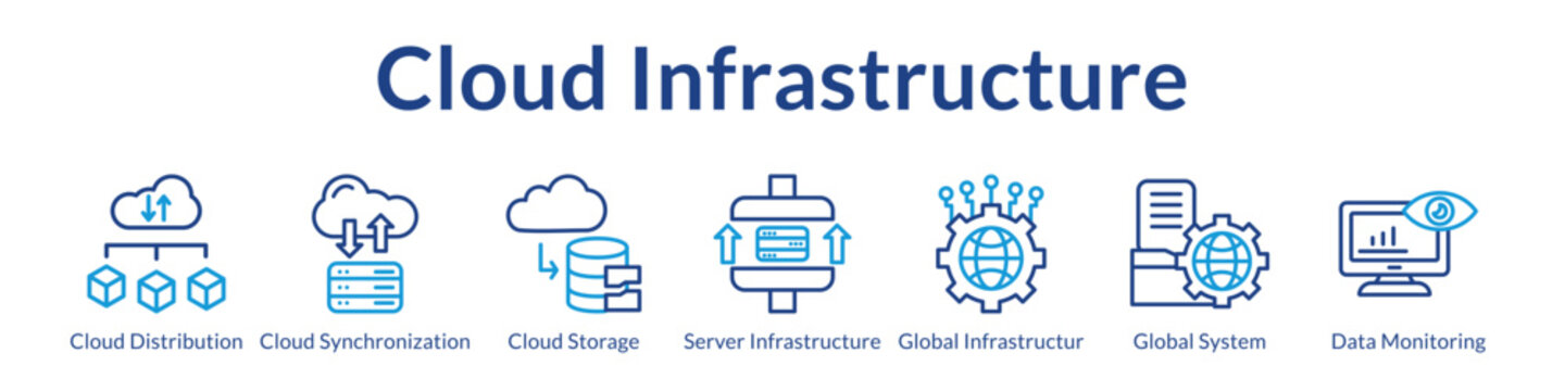 Cloud Infrastructure Solutions with Distributed Systems Secure Storage Global Connectivity and Real-Time Monitoring