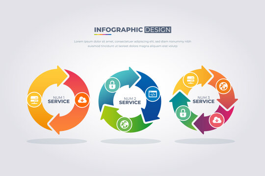 emplate for cycle diagram