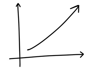Fototapeta premium Hand drawn upward trend graph on axes symbolizing growth, progress and increasing performance.