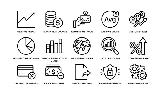 Business metrics and financial analytics icons set