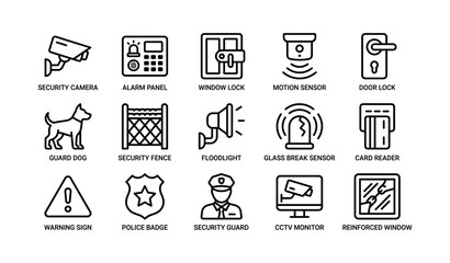 Comprehensive guide to home security systems icons and symbols