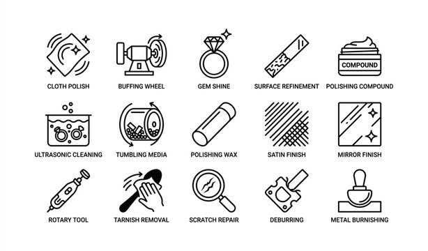 Tools and techniques for jewelry and metal polishing