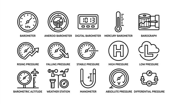 Various barometer icons: types, pressure indicators, weather instruments
