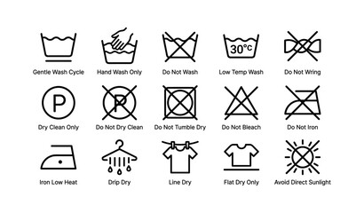 Laundry care symbols guide for washing and drying clothes