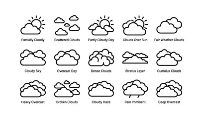 Obraz premium Weather icon set: cloud and sun variations