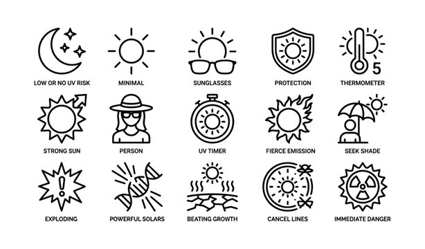 Sun safety icons: protection, thermometer, sunglasses, strong uv risks