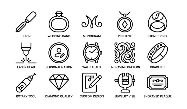Jewelry customization tools and symbols: burin, monogram, signet ring, and more