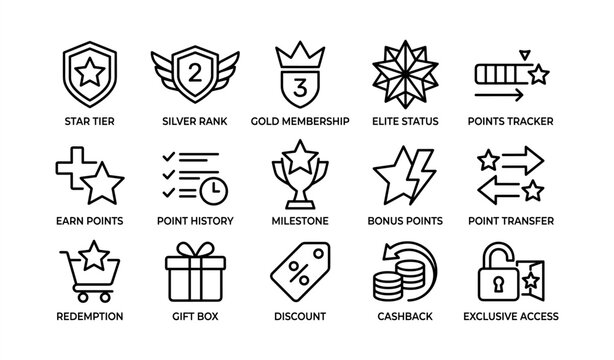 Reward program icons: tiers, points, membership, milestones, bonuses