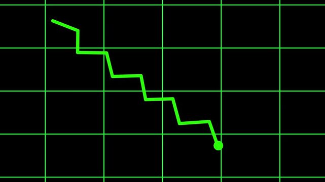 Green line graph showing decline animation on black grid background. Green line graph financial downturn and market analysis concept. Green line graph digital analytics chart visualization.