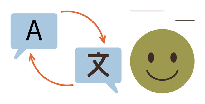 Language learning, communication, translation tools, cross-cultural exchange, globalization, user interface design. Speech bubbles with text and arrows, happy face. Language learning