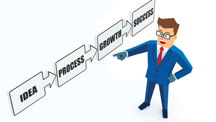 Businessman Guides Through Steps to Achieve Business Success and Growth