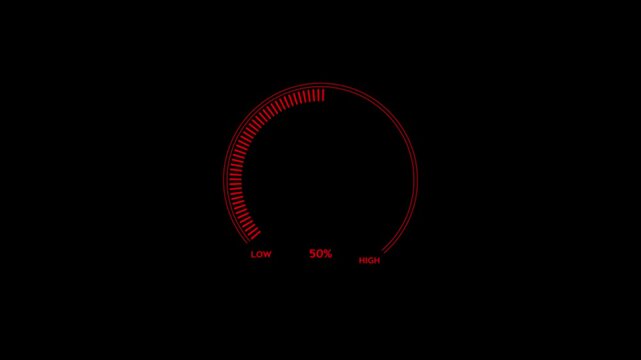 A red circular gauge with detailed tick marks and the text LOW 30% HIGH is shown on a black background, representing a setting or measurement at thirty percent Keywords: red, gauge, dial