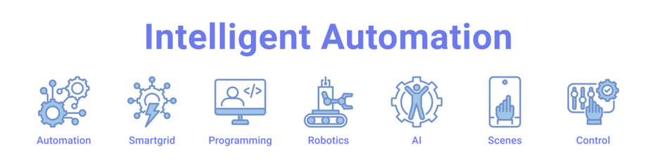 Fototapeta premium -Intelligent Automation Icon Banner and Collection