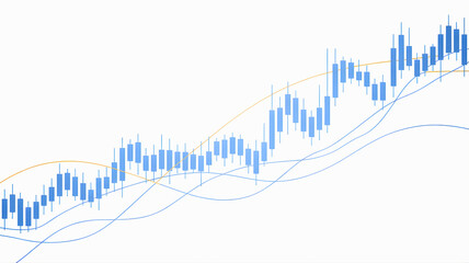 Stock market graph showing upward trend with moving averages, financial analysis and investment growth