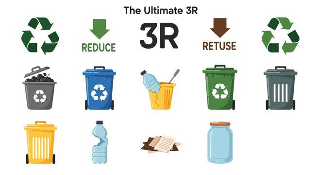 Illustration depicting the Ultimate 3R of waste management Reduce Reuse Recycle