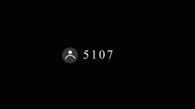 Social media activity counter,Animated 10000 incoming followers counter video, 10K followers background animation,counting up to ten thousand people on alpha channel,10k Subscriber counter animation,