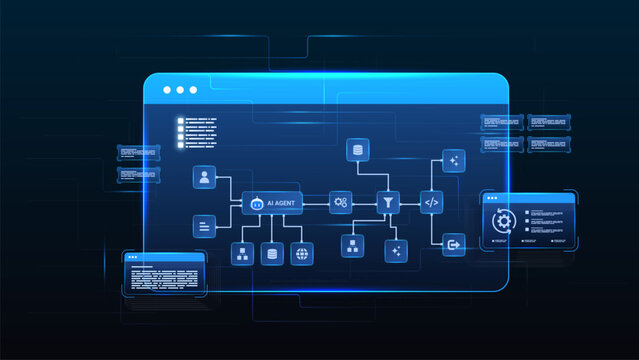 AI workflow automation artificial intelligence. ai agent network diagram machine learning node user, flow process, API integration and automation system.
