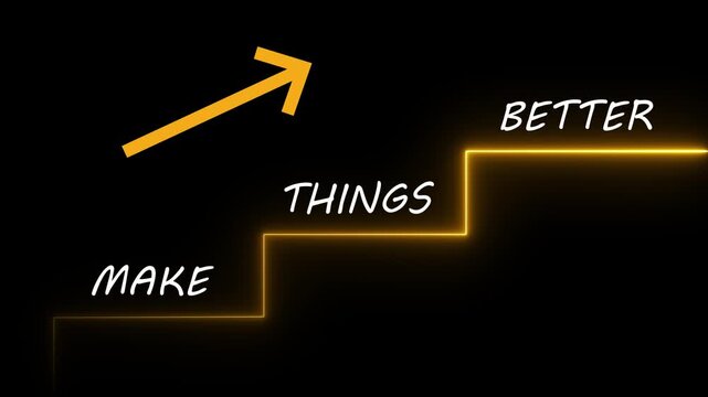 Make Things Better - Growth and Improvement. Motion graphics of brant testing concept. 4k