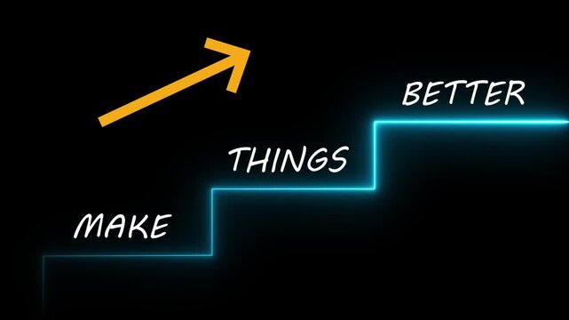 Make Things Better - Growth and Improvement. Motion graphics of brant testing concept. 4k