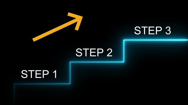 Step by step - Performance and Improvement Concept. Step 1, Step 2, Step Step 3