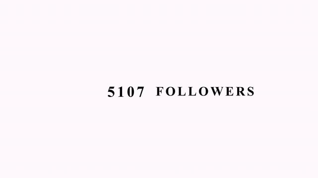 10k followers text animation,Animated Followers Counter, Glowing Number Increase, for Stream Overlay and Social Media,4k video