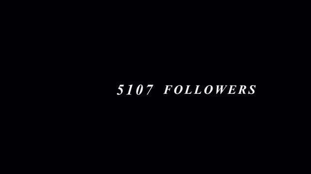 10k followers text animation,Animated Followers Counter, Glowing Number Increase, for Stream Overlay and Social Media,4k video