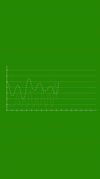 Financial graph analysis, Rising bar graph, Stock market graph on green background. Full HD. 4K