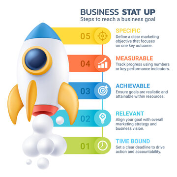 Business Startup SMART Goals Infographic with Rocket Launch Concept Diagram Background