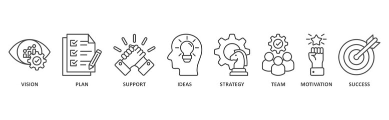 Goals banner web icon illustration with icon of vision, plan, support, ideas, strategy, team, motivation, success © Iracons