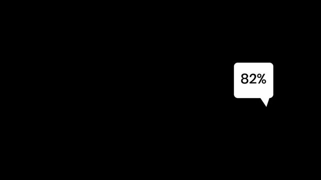 1 to 100 Percent Progress Animation, Full Loading Bar, Complete Percentage 