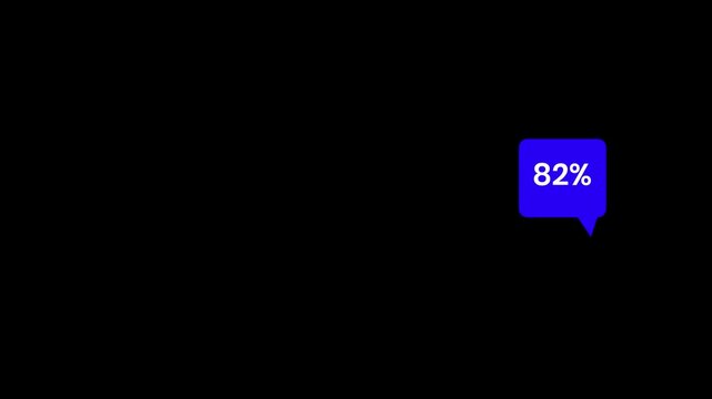 1 to 100 Percent Progress Animation, Full Loading  Complete Percentage 