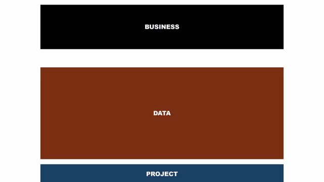 design templates for your business